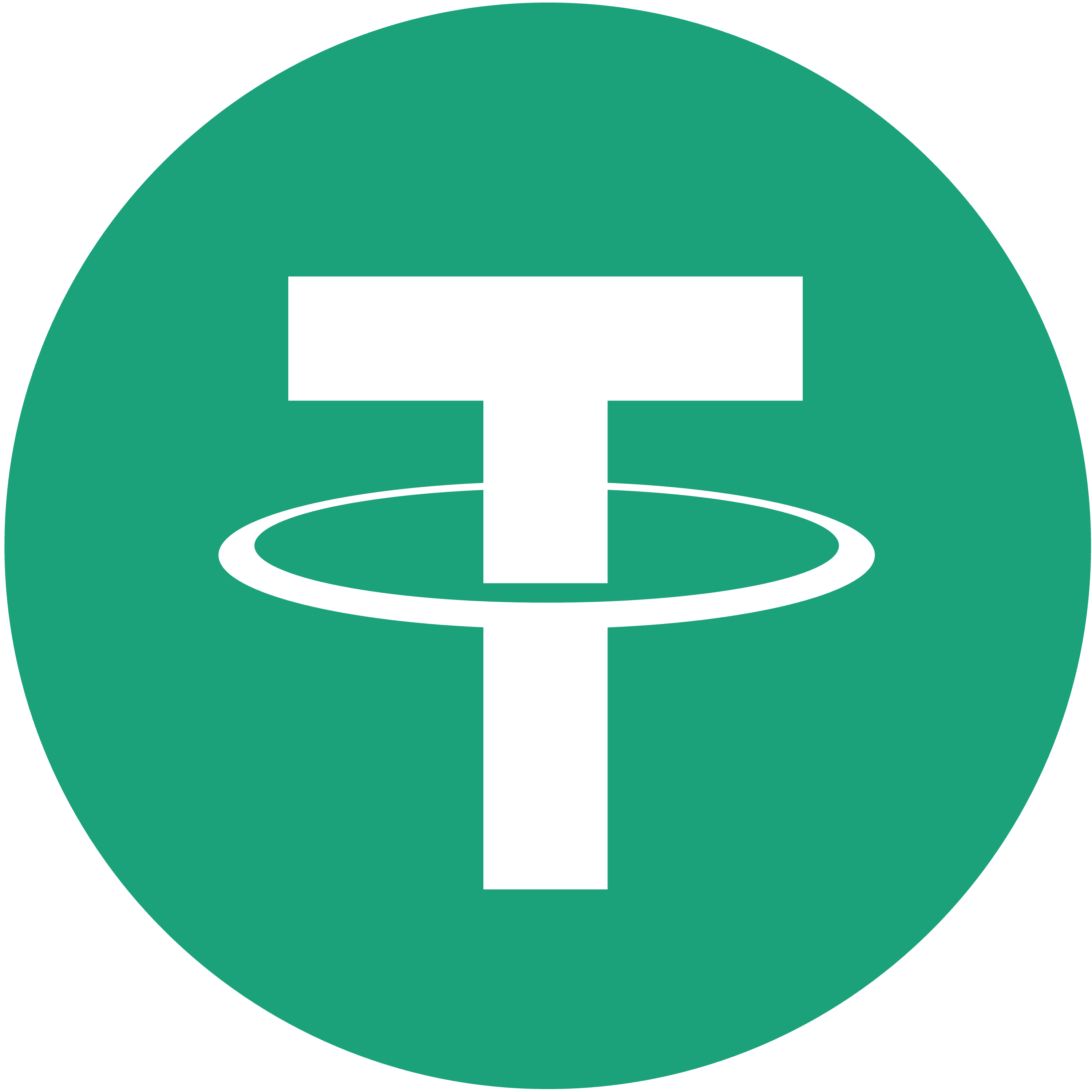 Tether USDT